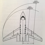 Falcon 20 Initial Pilot Training Manual.