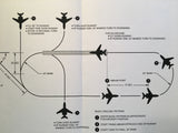 Falcon 20 Initial Pilot Training Manual.
