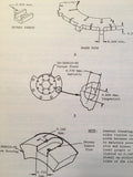 Beech Main/Nose Wheel, Brake & Tire Service Parts Manual for King Air-Queen Air.