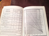 1968 Cessna 310 Owner's Manual.
