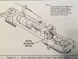 Edo Piper Manual & Electric Pitch Trim Systems P.E.T-1 and P.E.T-2 Service Manual.