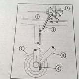 1945 Piper Cub L-4J Flight Operating Instructions