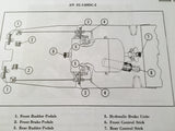 1945 Piper Cub L-4J Flight Operating Instructions