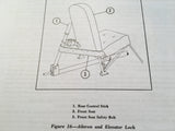 1945 Piper Cub L-4J Flight Operating Instructions