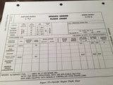 1945 Piper Cub L-4J Flight Operating Instructions