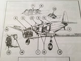 1943 Fairchild PT-19, PT-19A, PT-19B, PT-23 & PT-26 Flight Operating Instructions.