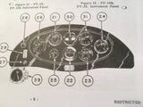 1943 Fairchild PT-19, PT-19A, PT-19B, PT-23 & PT-26 Flight Operating Instructions.