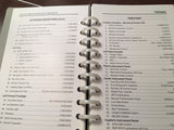 Falcon 2000 Maintenance Ground Operational Normal & Emergency Checklist Manual