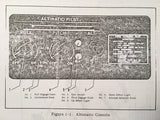 Edo Piper AutoControl I & II & AltiMatic I & II Autopilot Service Manual.