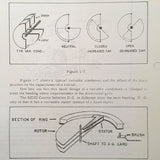Edo Piper AutoControl I & II & AltiMatic I & II Autopilot Service Manual.