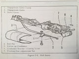 Edo Piper AutoControl I & II & AltiMatic I & II Autopilot Service Manual.