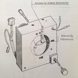 Edo Piper AutoControl I & II & AltiMatic I & II Autopilot Service Manual.