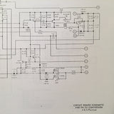 Edo Piper AutoControl I & II & AltiMatic I & II Autopilot Service Manual.