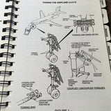 Falcon 2000 Operating Ground Servicing Manual.