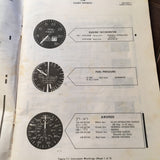 Rockwell International 112A Flight Manual & Manufactures Data.