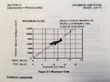 1977-1978 Grumman American AA-1C, T-CAT & LYNX Pilot's Operating Handbook.