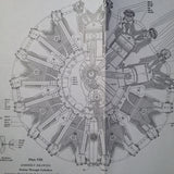 1939-1947 Lycoming R-680 and R-530 Operator's Manual.