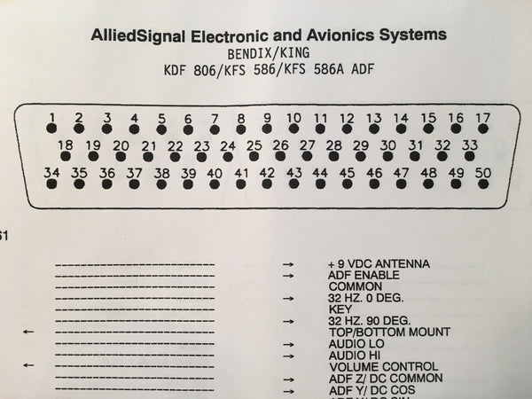 King KDF 806 and KFS 586/A Install Manual. – G's Plane Stuff