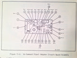 Brittain Autopilot B-4 & B-5 Pitch and Altitude Components Service-Parts Manual.