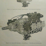 Lycoming Geared & Geared Supercharged Engines Overhaul Manual.
