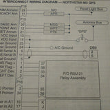 NorthStar M3 GPS Approach Install Manual.  Circa 1997.