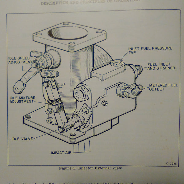 Bendix RSA5 and RSA10 Fuel Injection Service Manual. G's Plane Stuff