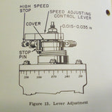 Woodward CSDA Constant Speed Hydraulic Propeller Governor Service Manual.