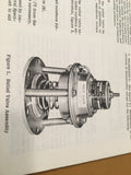 Janitrol B82C28 Relief Valve Service Instructions.