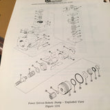 Lear Siegler Rotary Pump RG34720A/D Component Maintenance Manual.