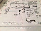 Piper Heater 751 959 Air blower 753 905 OHC Manual.