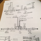 Janitrol Pressure Regulator & Shutoff Valve 24E88 Maintenance Instructions.