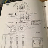 B & D Instruments Air Data Computer 2800 Series Install Manual.