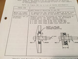 Lord LM-421P Engine Mount System Maintenance Manual.