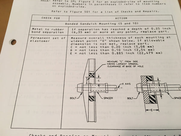 Lord LM-421P Engine Mount System Maintenance Manual. – G's Plane Stuff