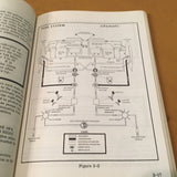 Cessna Turbo T310Q Owner's manual, sn 0001 and on.