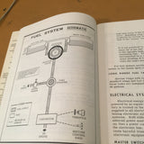 1974 Cessna 172M Skyhawk Owner's Manual.