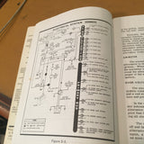 1974 Cessna 172M Skyhawk Owner's Manual.