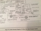 Eclipse Pioneer P-3 Gyro Flux Gate System Install Ops & Line Maintenance Manual.