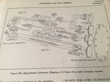 Eclipse Pioneer P-3 Gyro Flux Gate System Install Ops & Line Maintenance Manual.