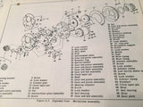 Pioneer Total Fuel Flow & Fuel Remaining Indicator Overhaul Manual.