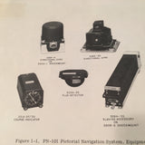 Collins PN-101 Service Manual.