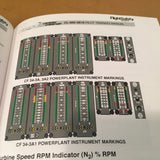 Challenger CL-601-3A/R, Model CL-600-2B16 Pilot Training Manual Vol. 1 .