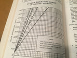 1984 Cessna T182 Turbo Skylane Pilot's Information Manual.