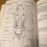 1984 Cessna T182 Turbo Skylane Pilot's Information Manual.