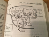 1984 Cessna T182 Turbo Skylane Pilot's Information Manual.