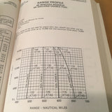 1984 Cessna T182 Turbo Skylane Pilot's Information Manual.