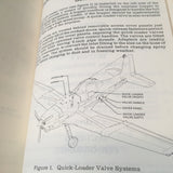 1981 Cessna AG Husky T188C Pilot's Information Manual.