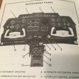 1968 Cessna 310 Owner's Manual.