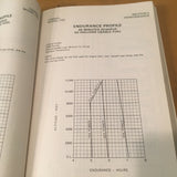 1984 Cessna TR182 Turbo Skylane RG Pilot's Information Manual.