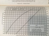 1983 Cessna Turbo Skylane T182 Pilot's Information Manual.